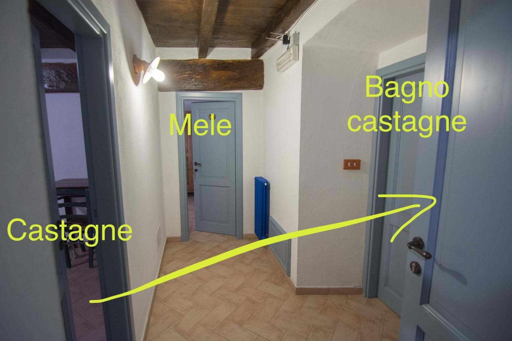Agriturismo Casa Turchetti Comano  Экстерьер фото